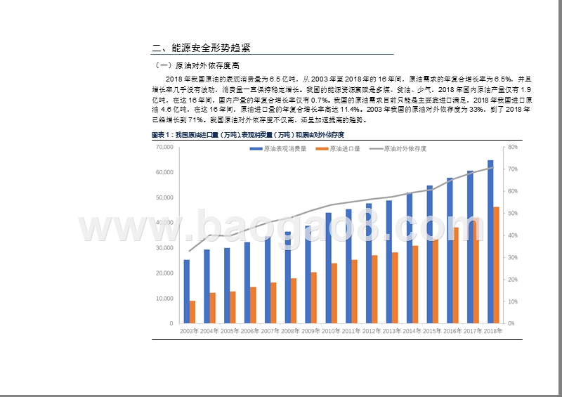 2019化工行业煤制乙醇发展前景研究报告.pptx_第5页
