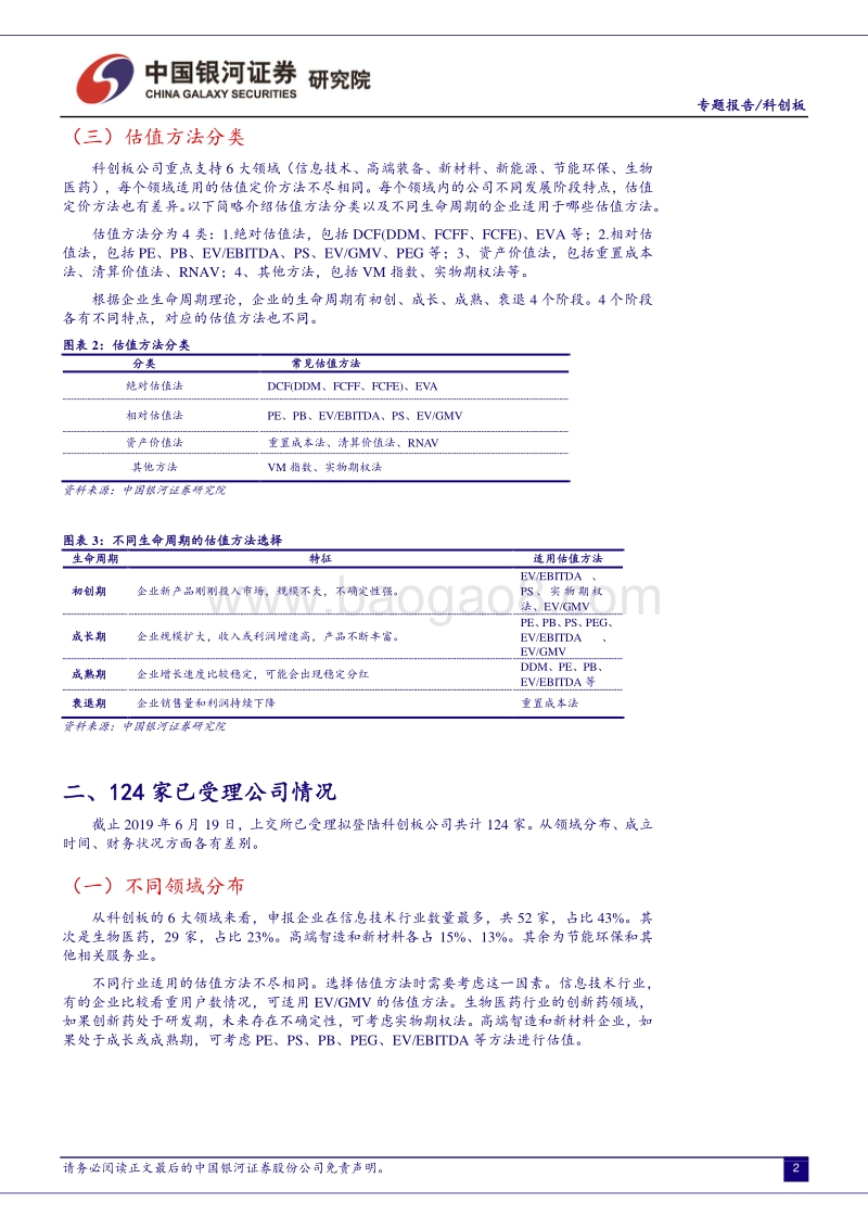 科创板估值方法选择.pdf_第4页