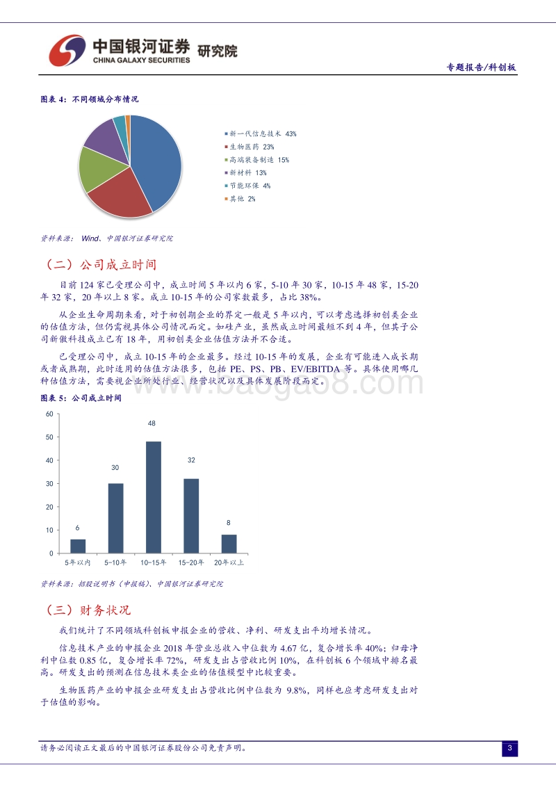 科创板估值方法选择.pdf_第5页