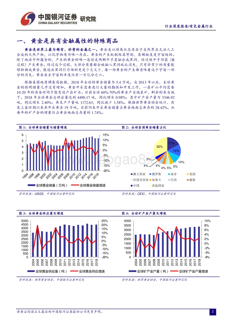 有色金属行业深度报告：2019，黄金新周期的起航.pdf_第3页