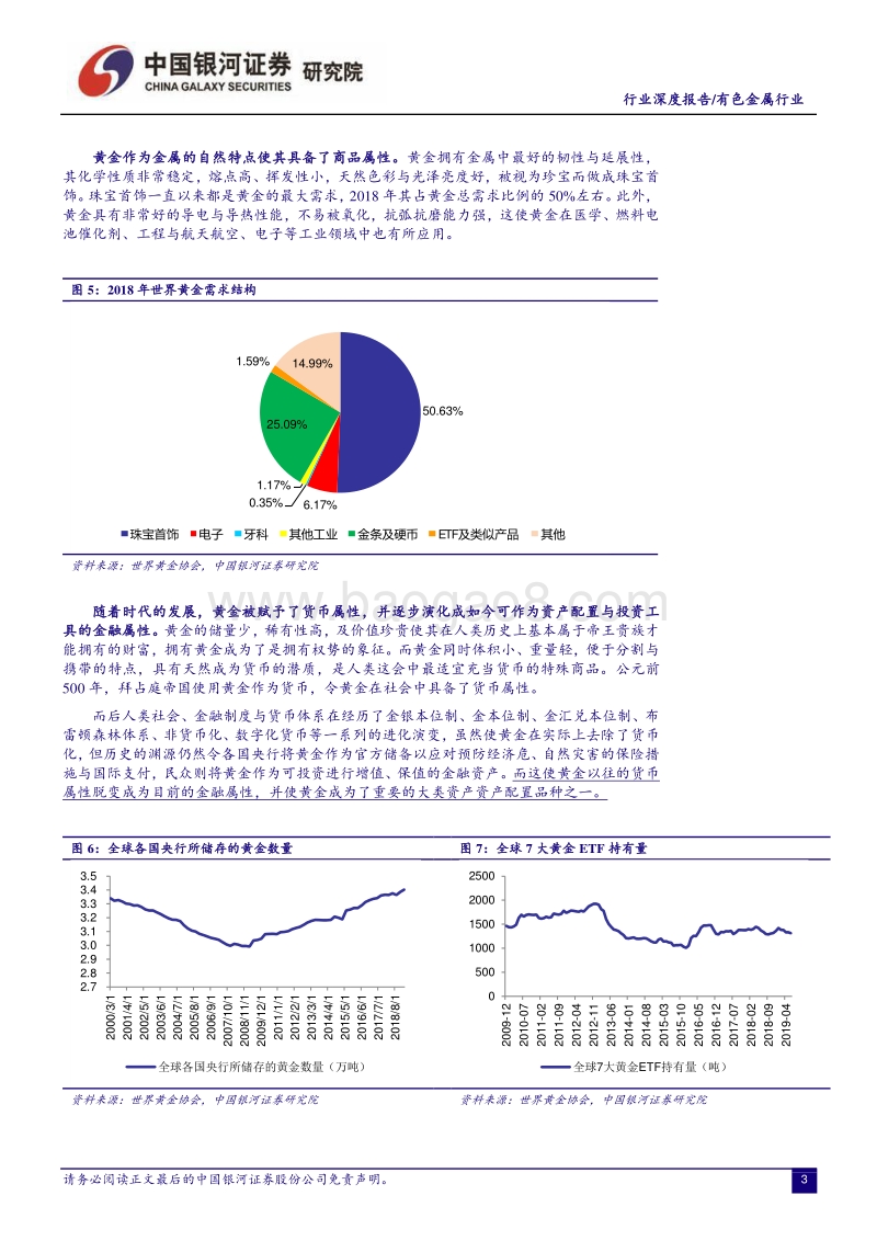 有色金属行业深度报告：2019，黄金新周期的起航.pdf_第4页