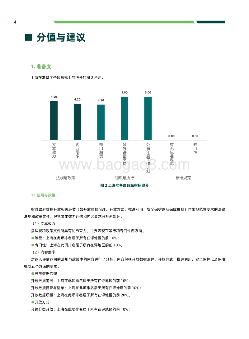 2019上半年上海开放数林指数分析报告.pdf_第5页