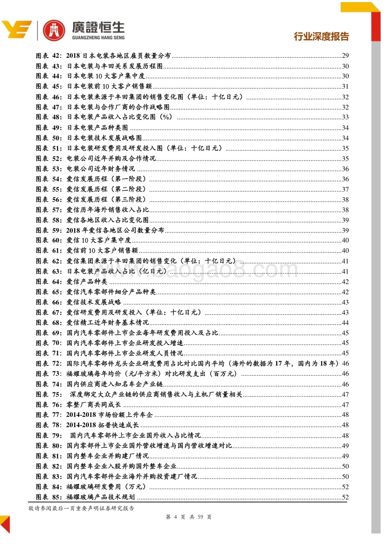 日本汽车零部件启示：三大因素-研发、合作和全球化推动电装和爱信成功发展至今.pdf_第4页
