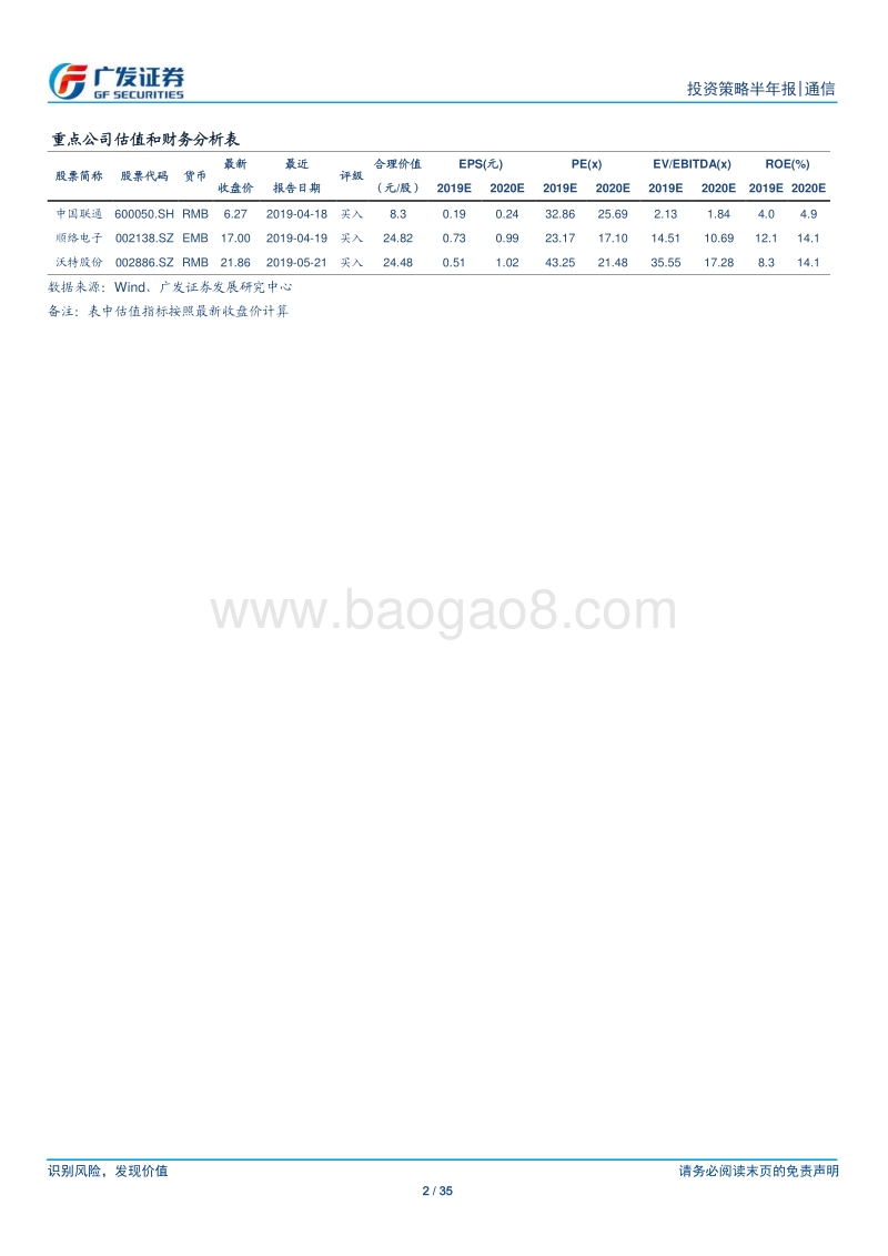通信行业2019年中期策略：5G投资迈向价值阶段.pdf_第2页