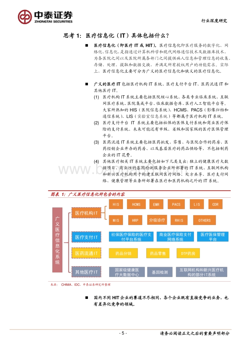 政策指引、需求确定，医疗信息化生态向好.pdf_第5页