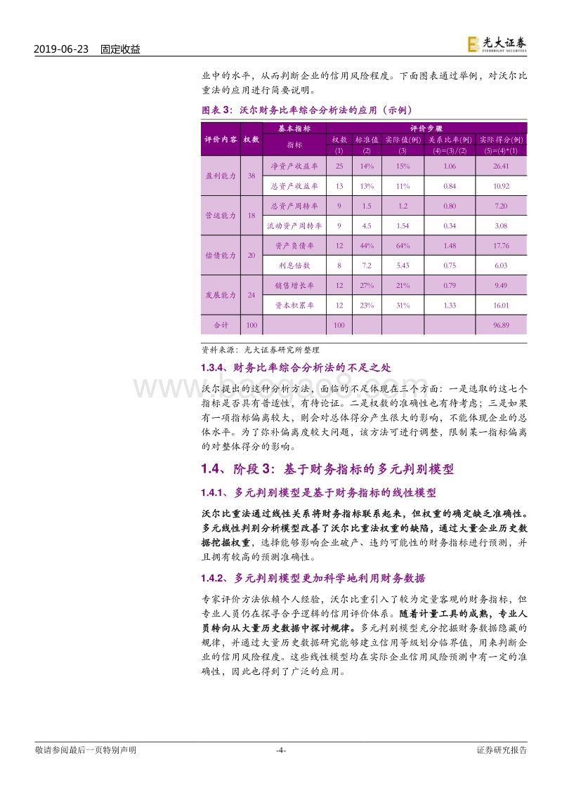 企业信用评价系列研究之一：对企业信用评价方法的回顾及思考.pdf_第4页