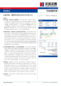 全屋定制、整装和信息化成为行业发力点.pdf