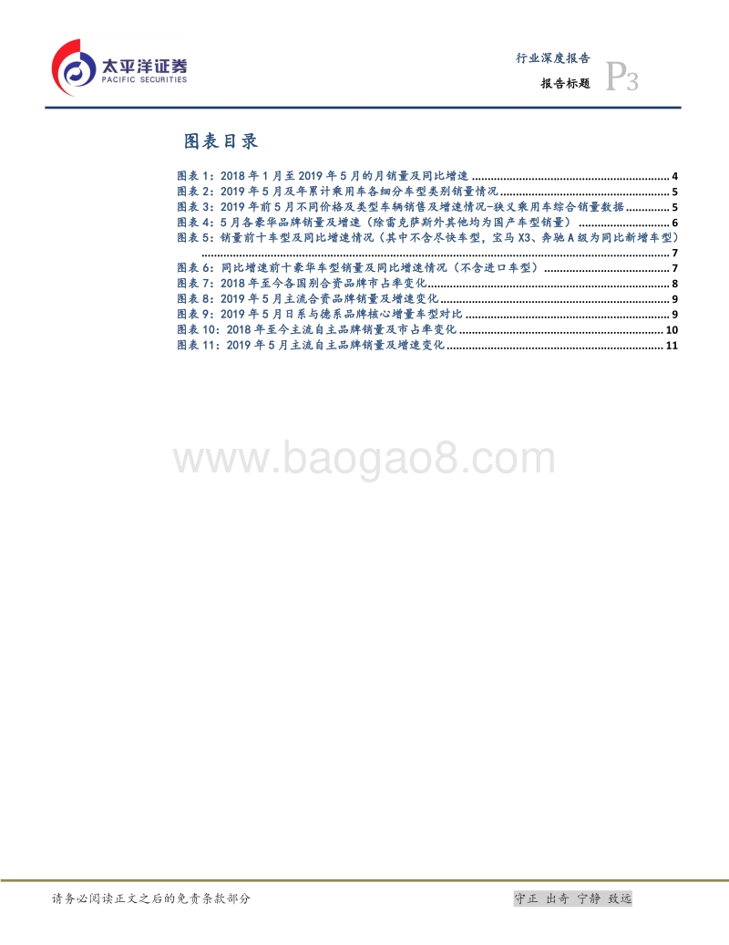 汽车与汽车零部件行业深度报告：拐点处细看消费结构，迷惘中洞悉品牌趋势.pdf_第3页