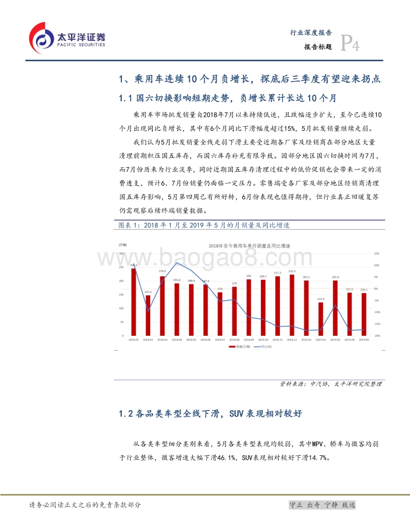 汽车与汽车零部件行业深度报告：拐点处细看消费结构，迷惘中洞悉品牌趋势.pdf_第4页