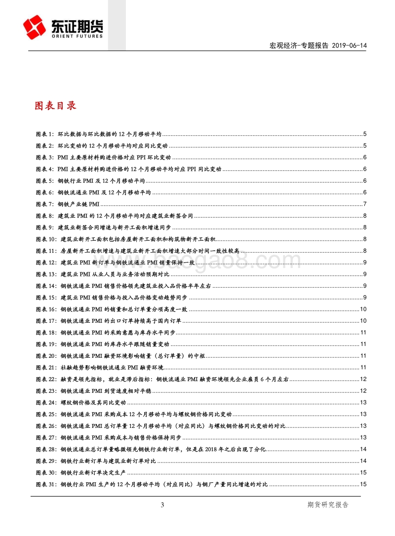 深入理解钢铁产业链PMI.pdf_第3页