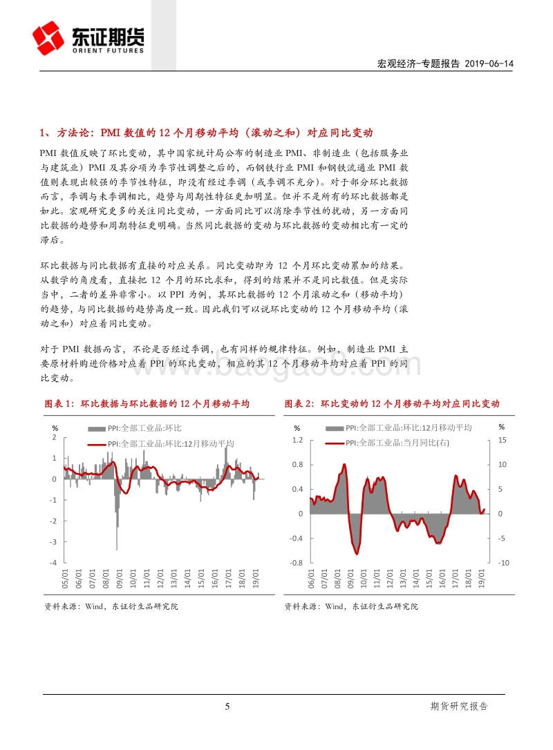 深入理解钢铁产业链PMI.pdf_第5页
