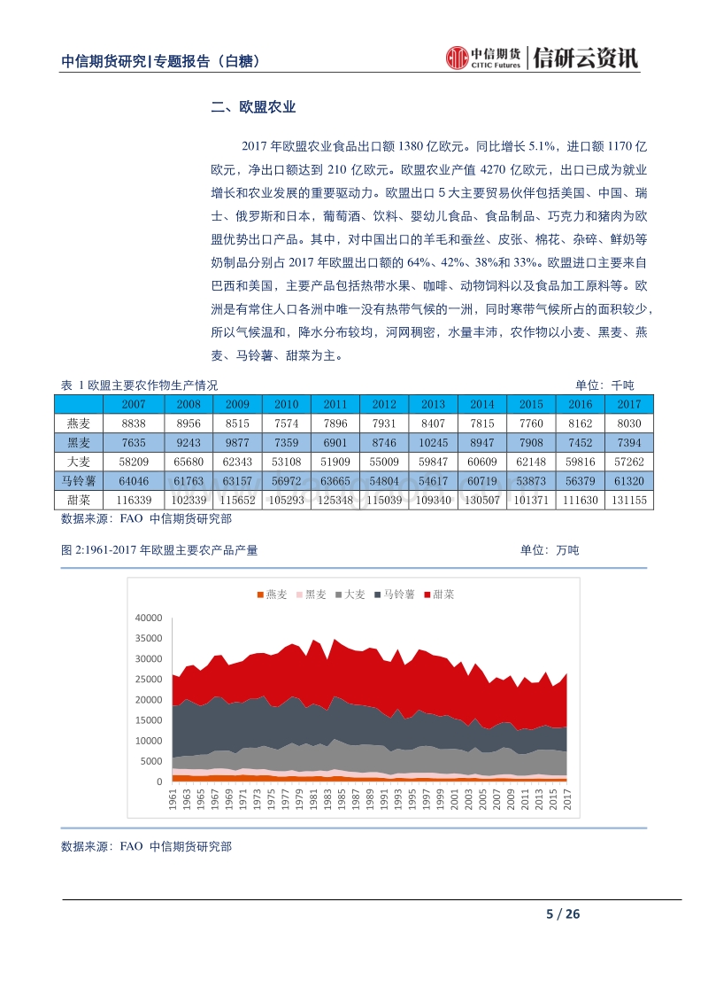 欧盟制糖业介绍.pdf_第5页