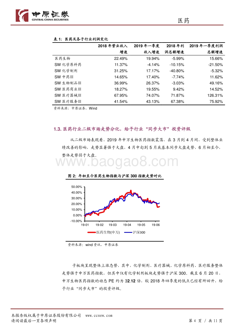 医药行业半年度策略：行业利润增长放缓，关注IVD行业投资机会.pdf_第4页