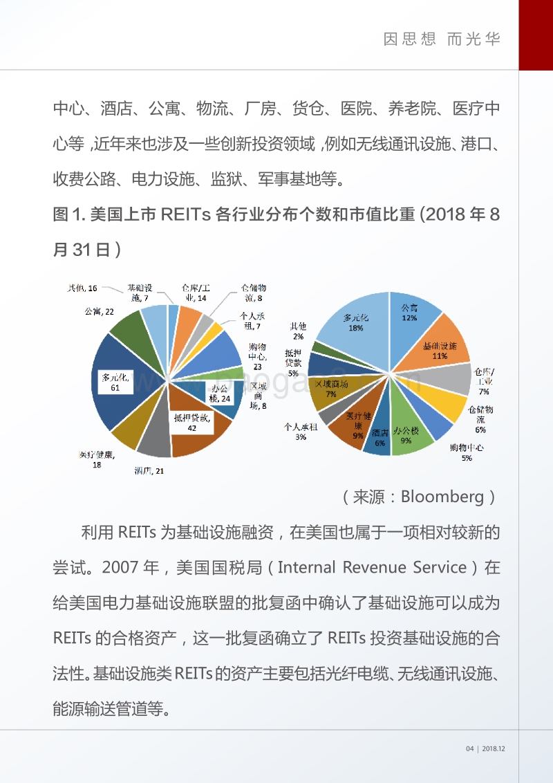 中国基础设施REITs创新发展研究.pdf_第5页