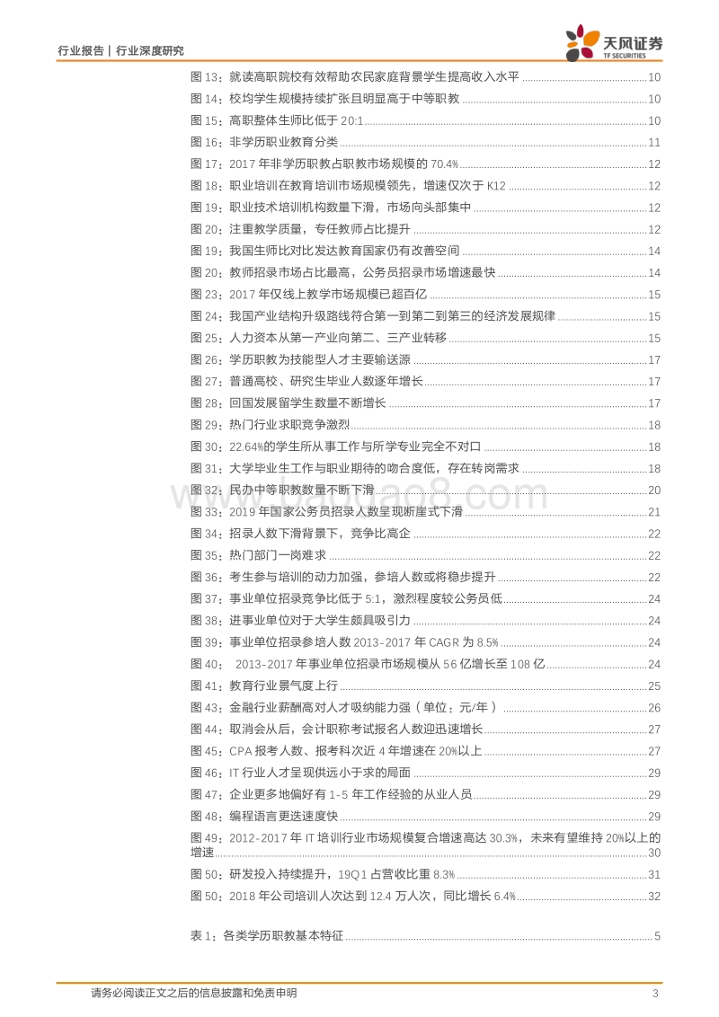 职教：供需错配孕育黄金赛道，踏浪十年造就行业龙头.pdf_第3页