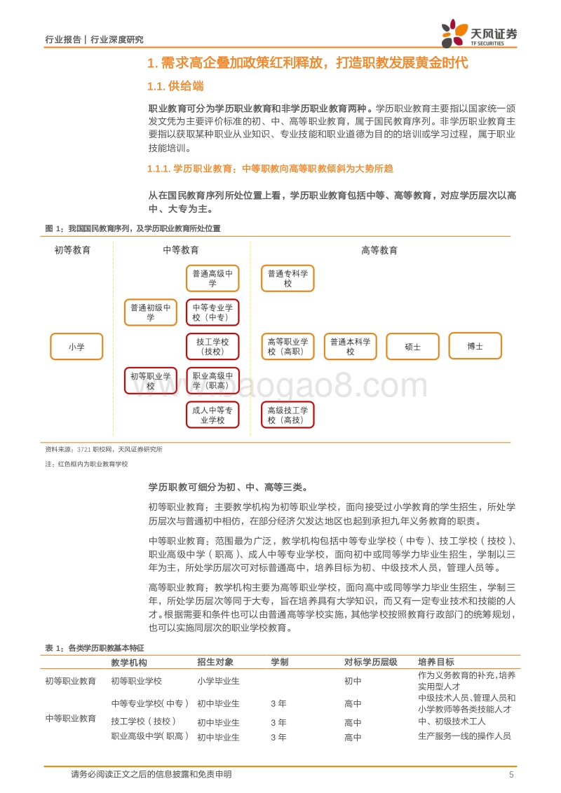 职教：供需错配孕育黄金赛道，踏浪十年造就行业龙头.pdf_第5页