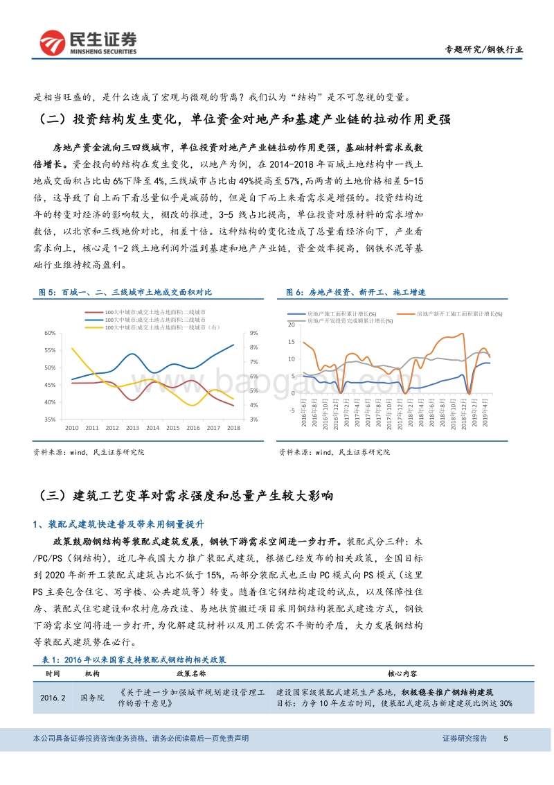 钢铁行业：近年来钢材需求为何屡超预期，需求拐点是否会出现？.pdf_第5页