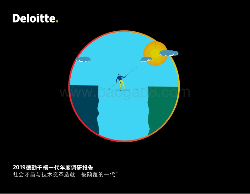 2019德勤千禧一代年度调研报告.pdf_第1页