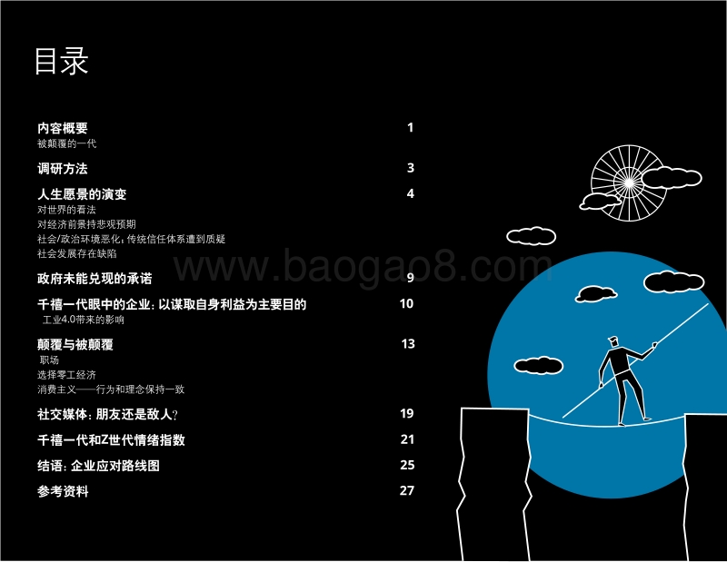 2019德勤千禧一代年度调研报告.pdf_第2页