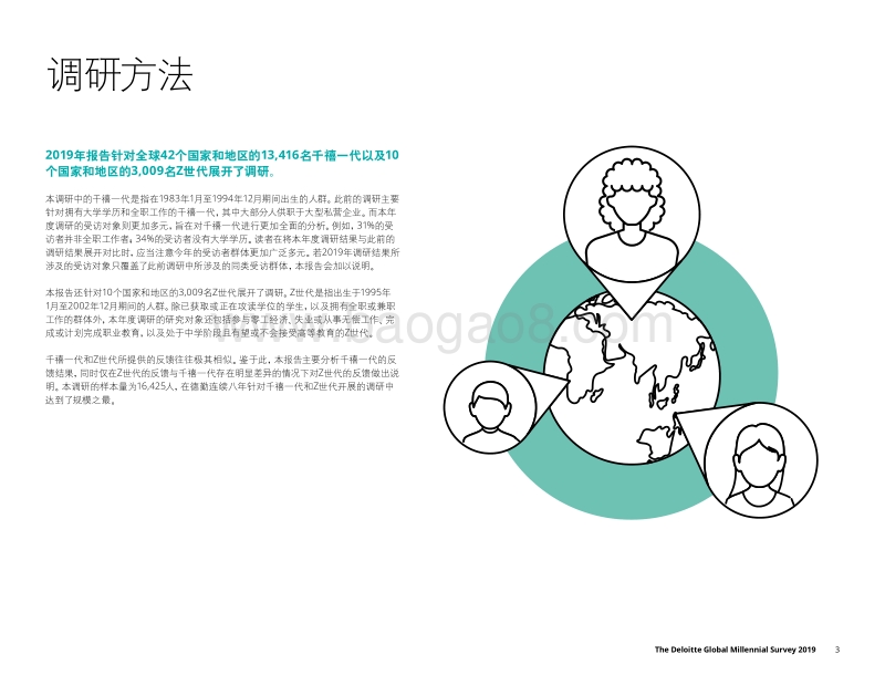 2019德勤千禧一代年度调研报告.pdf_第5页