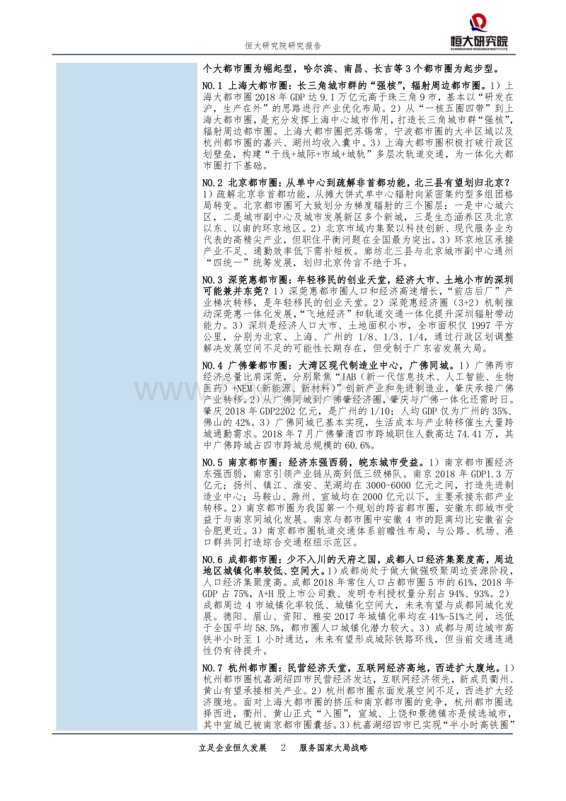 中国十大最具潜力都市圈：2019.pdf_第2页