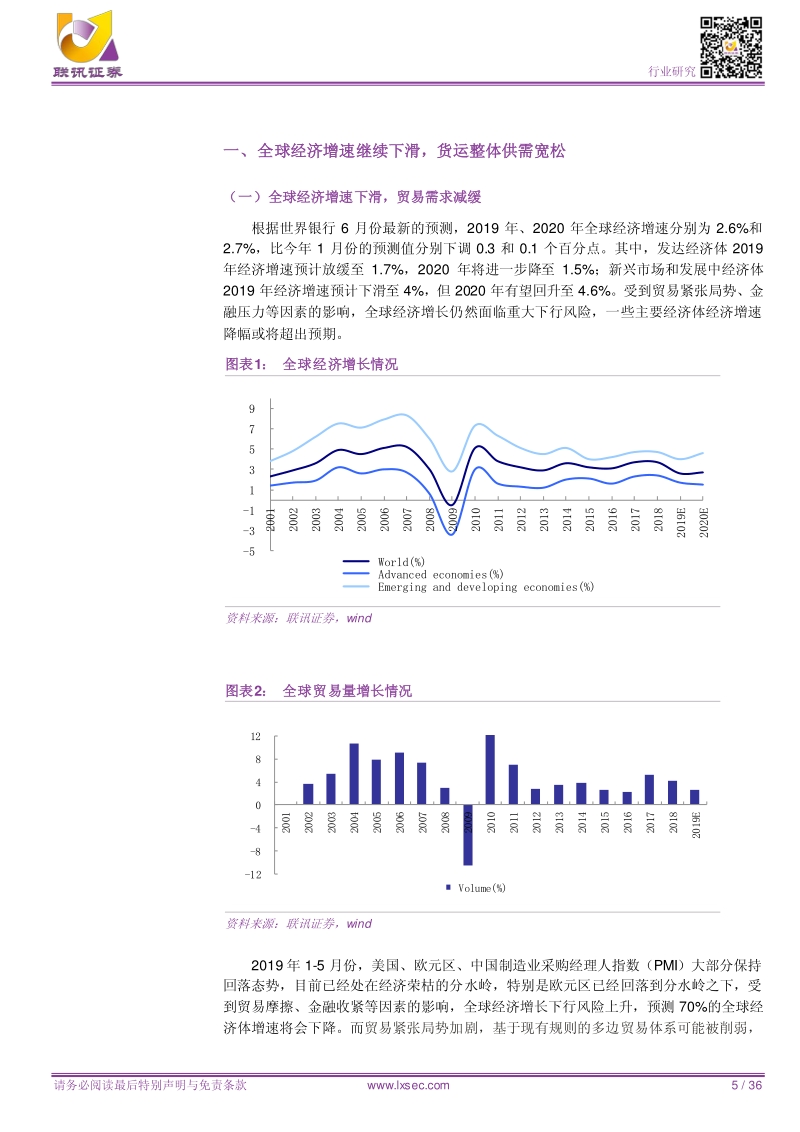 交运2019年中期投资策略：积极把握确定性，适度点缀周期性.pdf_第5页