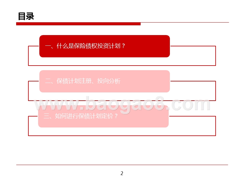 2019保险债权投资计划研究报告.pptx_第2页