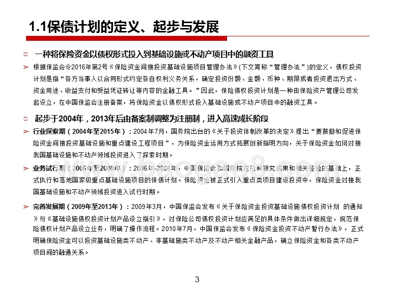 2019保险债权投资计划研究报告.pptx_第3页