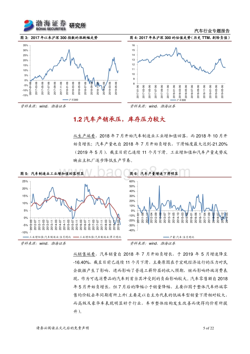 汽车行业专题报告：迎接主动补库存阶段，产销有望复苏.pdf_第5页