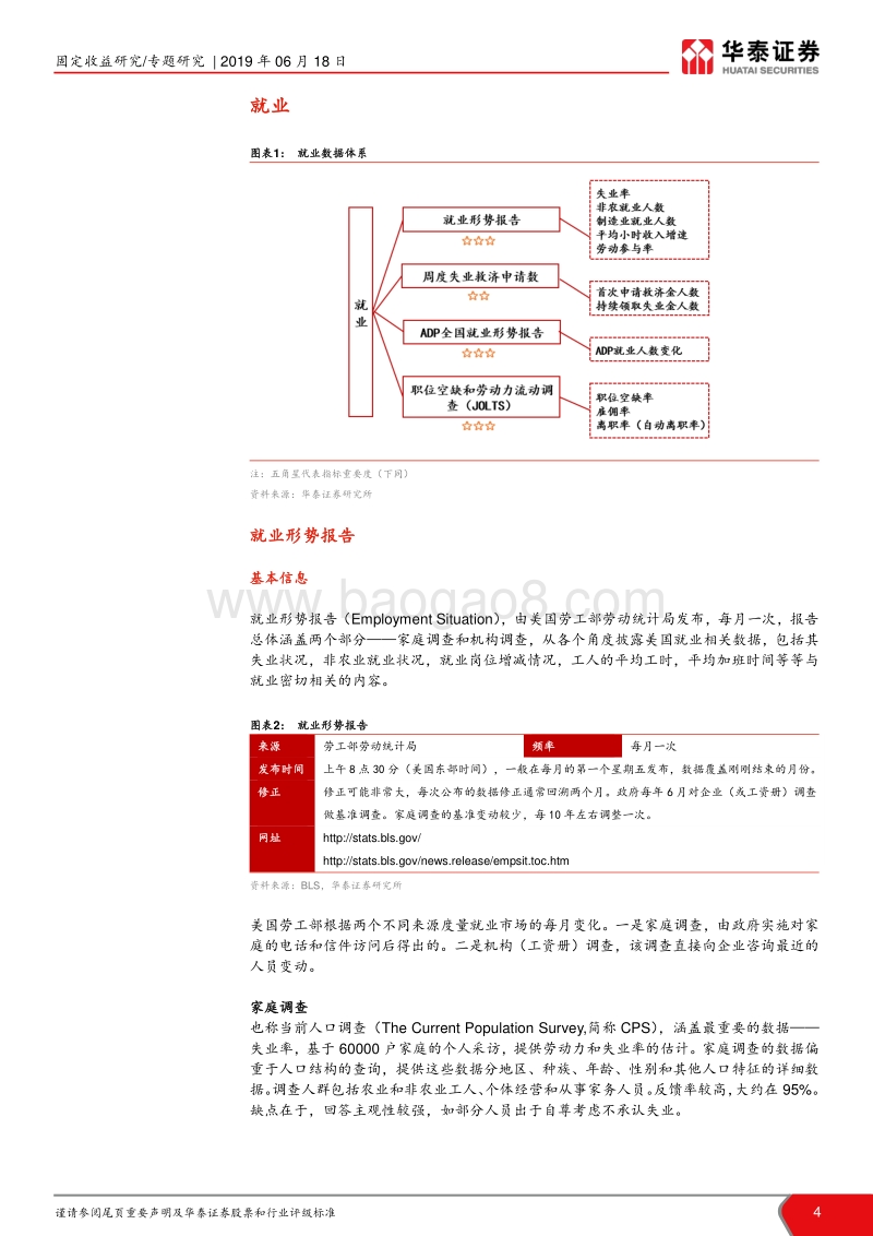 美国宏观经济手册：经济指标的内涵、应用与体系.pdf_第4页