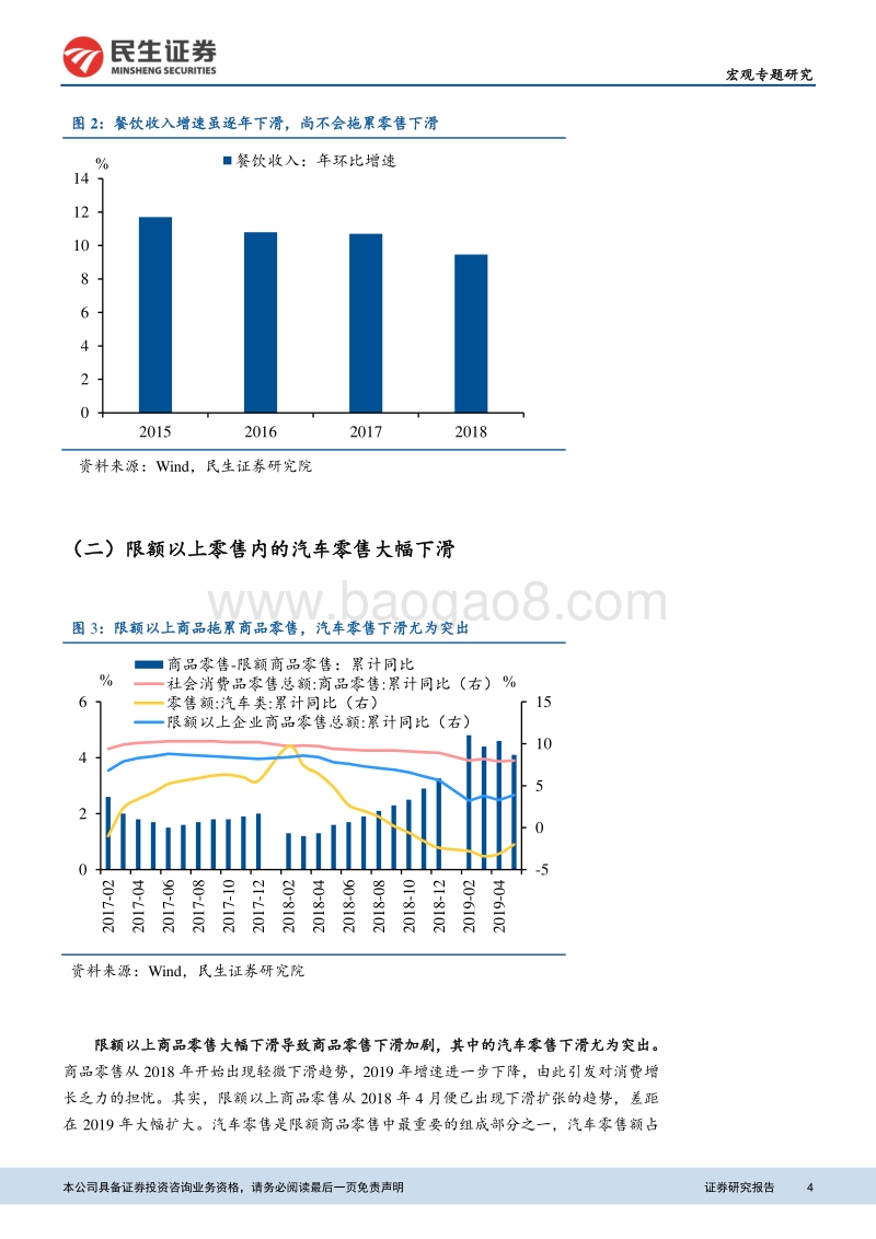 宏观预测专题报告四：作为中流砥柱的消费：结构分解、政策影响与未来展望.pdf_第4页