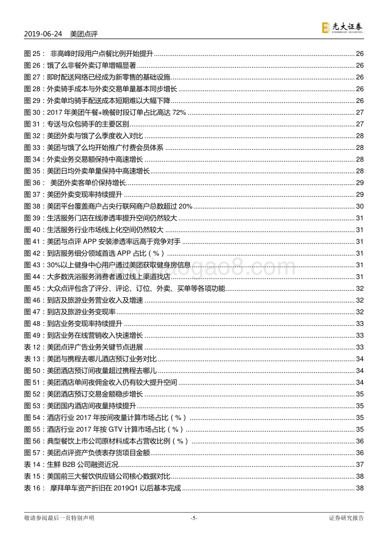换个角度看美团：本地生活服务行业的“阿里巴巴”.pdf_第5页