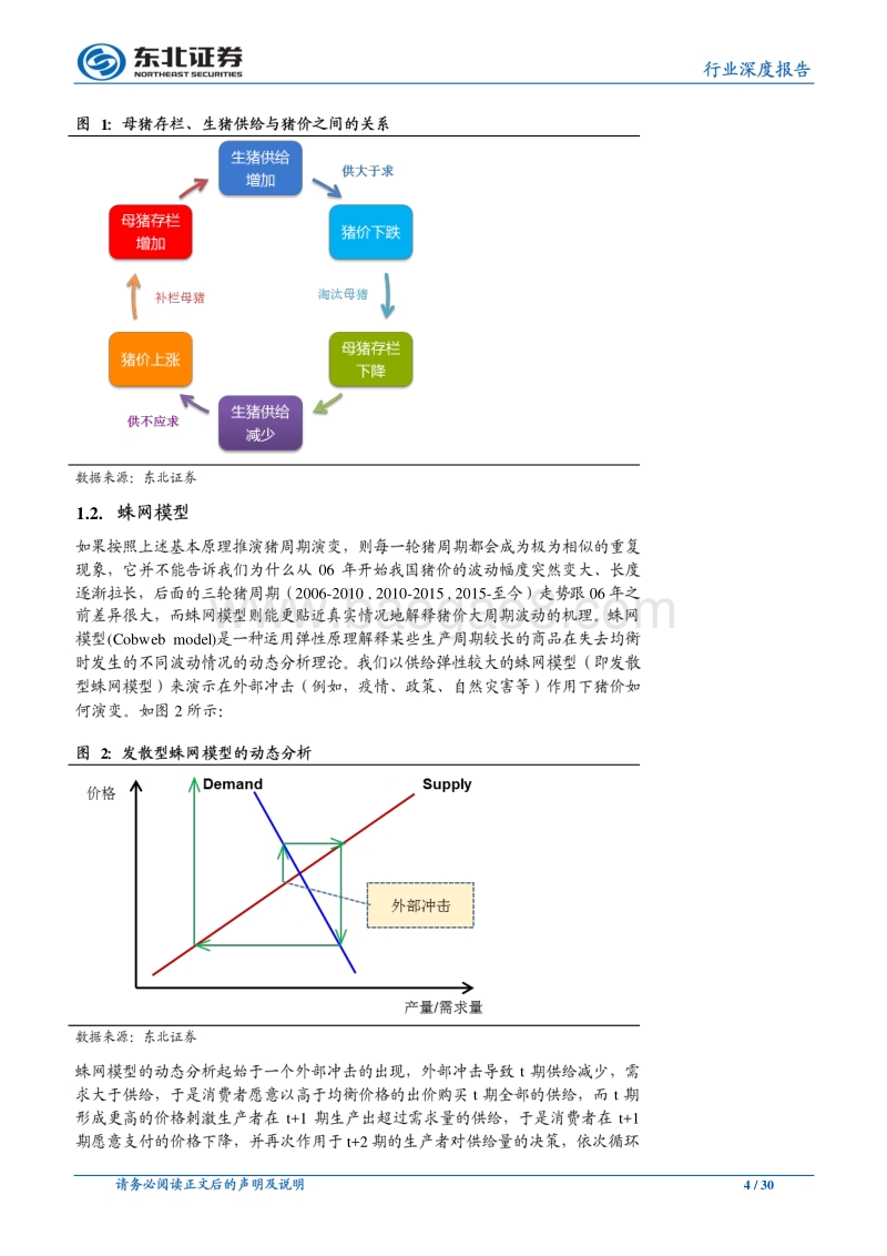 产能变化规律性与本轮猪周期的独特之处.pdf_第4页