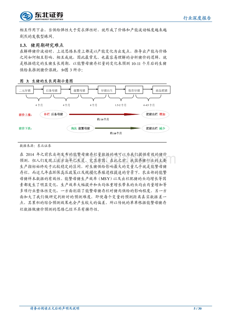 产能变化规律性与本轮猪周期的独特之处.pdf_第5页