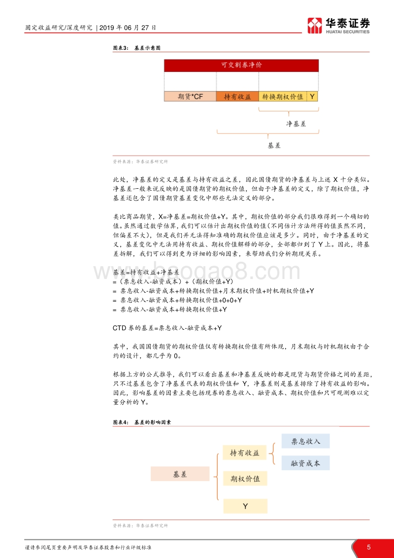 国债期货期现关系深度专题：解码期现关系的奥义.pdf_第5页