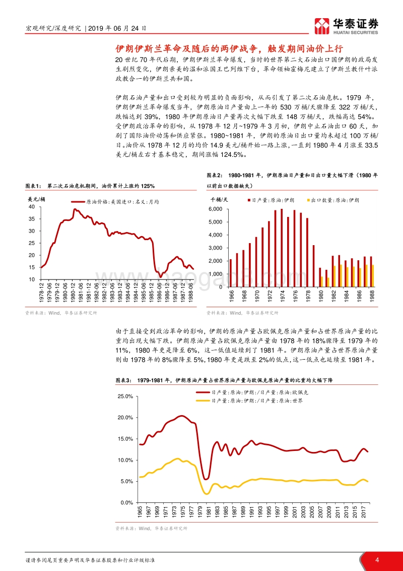 第二次石油危机与70年代末美国滞胀.pdf_第4页
