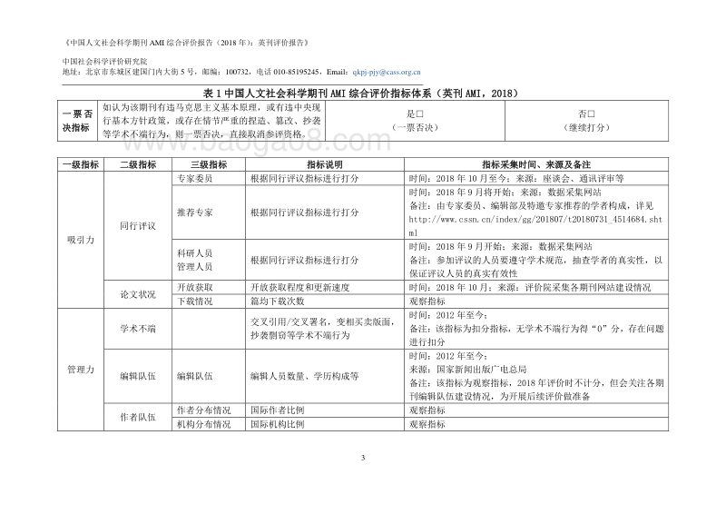 2018年中国人文社会科学期刊AMI综合评价报告：英刊评价报告.pdf_第5页