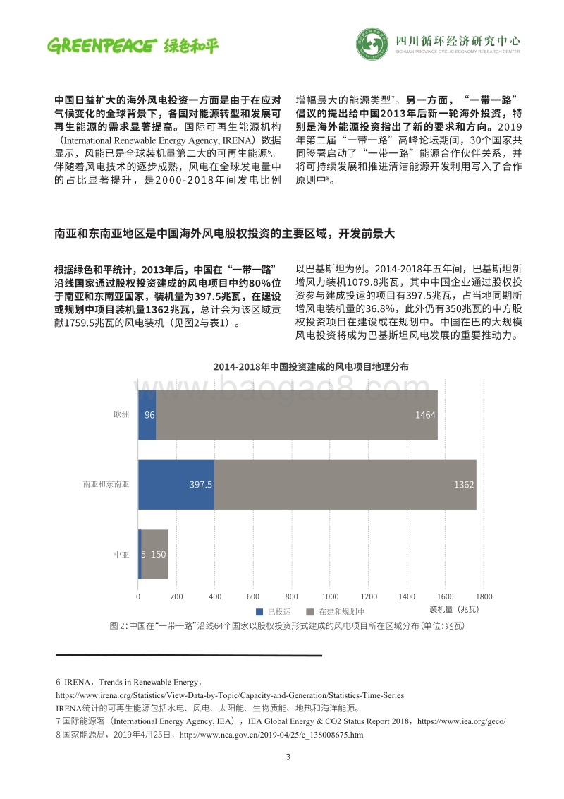 中国风电海外投资有望助力南亚和东南亚尽快实现能源转型和可持续发展目标.pdf_第3页