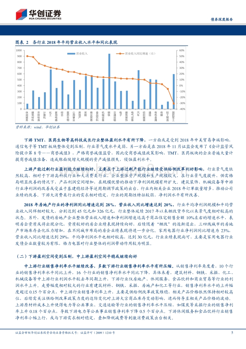 华创债券信用价值思考系列之三：财务视角看比价优势行业.pdf_第5页