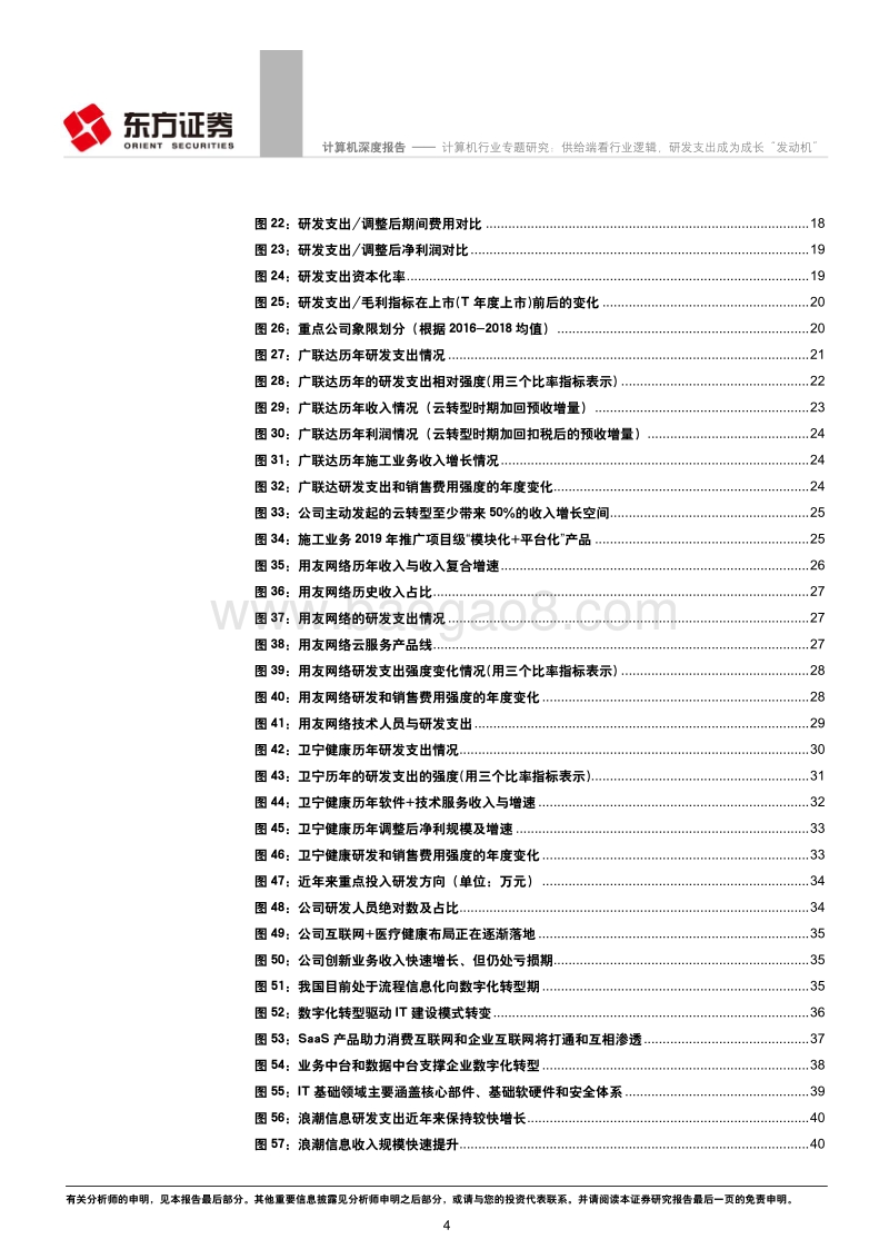 计算机行业专题研究：供给端看行业逻辑，研发支出成为成长“发动机.pdf_第4页