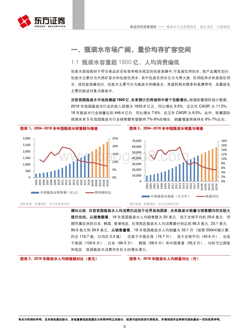 瓶装水行业深度报告：源头活水，山泉细流.pdf_第5页
