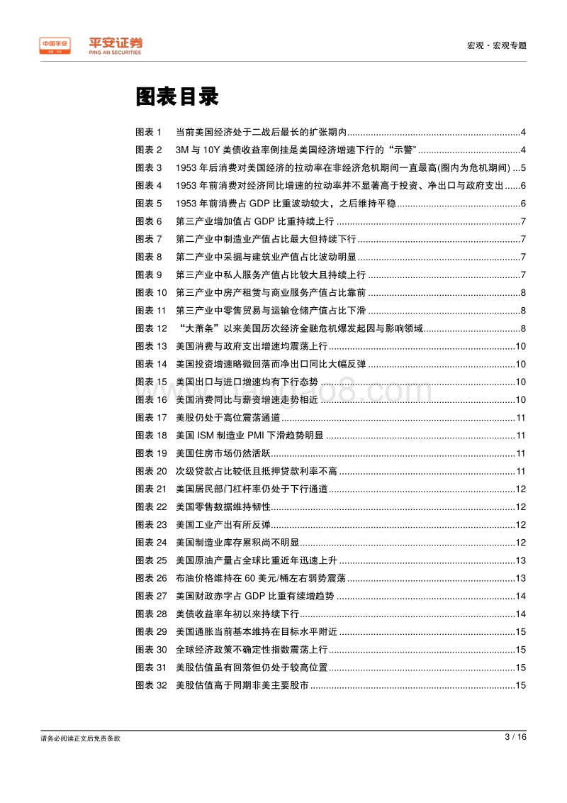 美国经济面临的潜在危机将来自哪里？.pdf_第3页