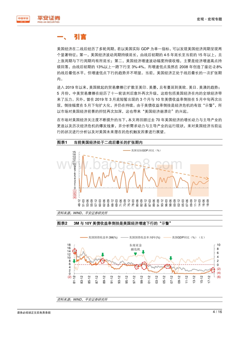 美国经济面临的潜在危机将来自哪里？.pdf_第4页