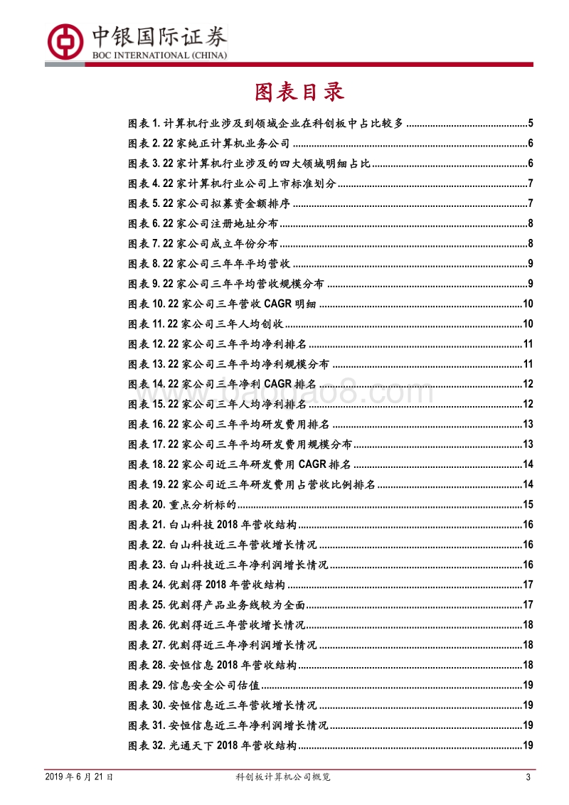科创板计算机公司概览：聚焦四大赛道上的六选手.pdf_第3页