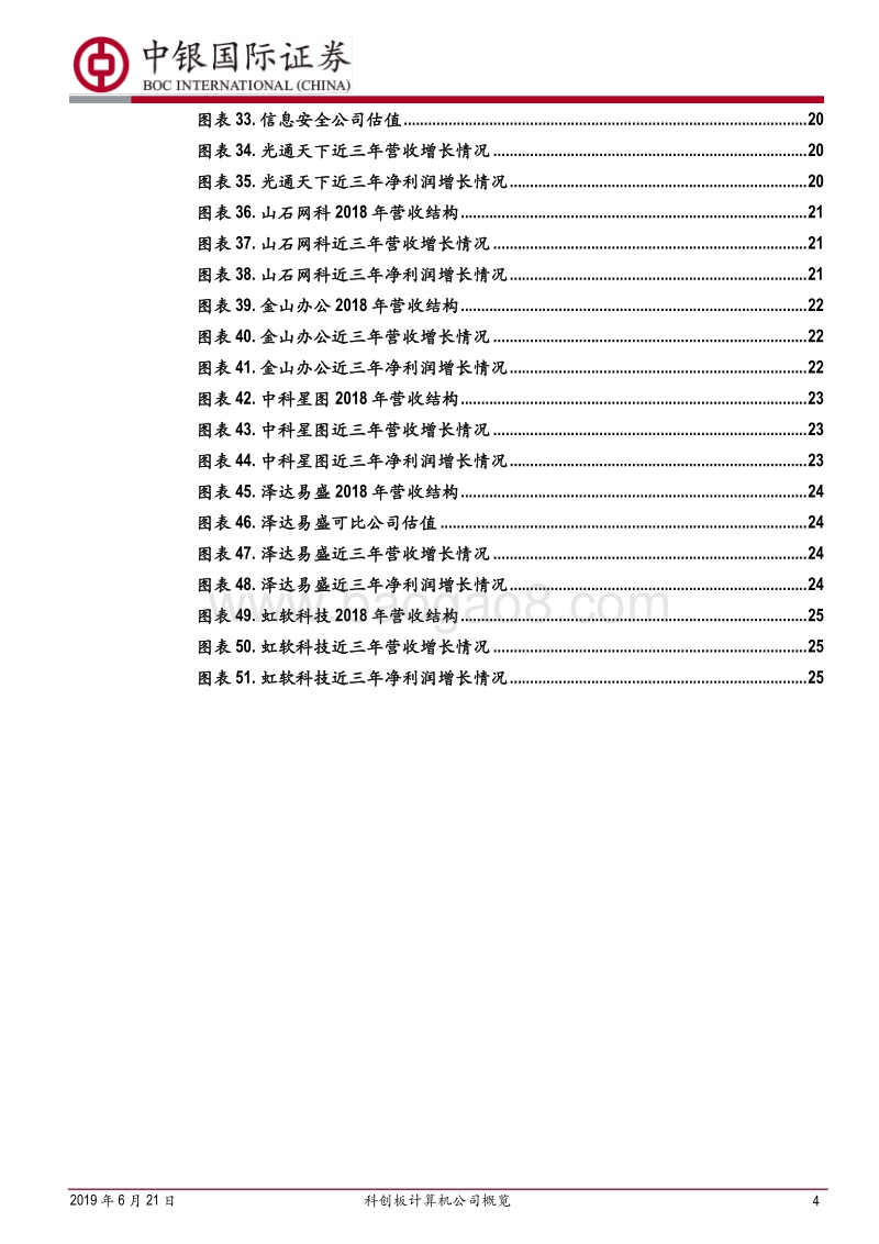 科创板计算机公司概览：聚焦四大赛道上的六选手.pdf_第4页