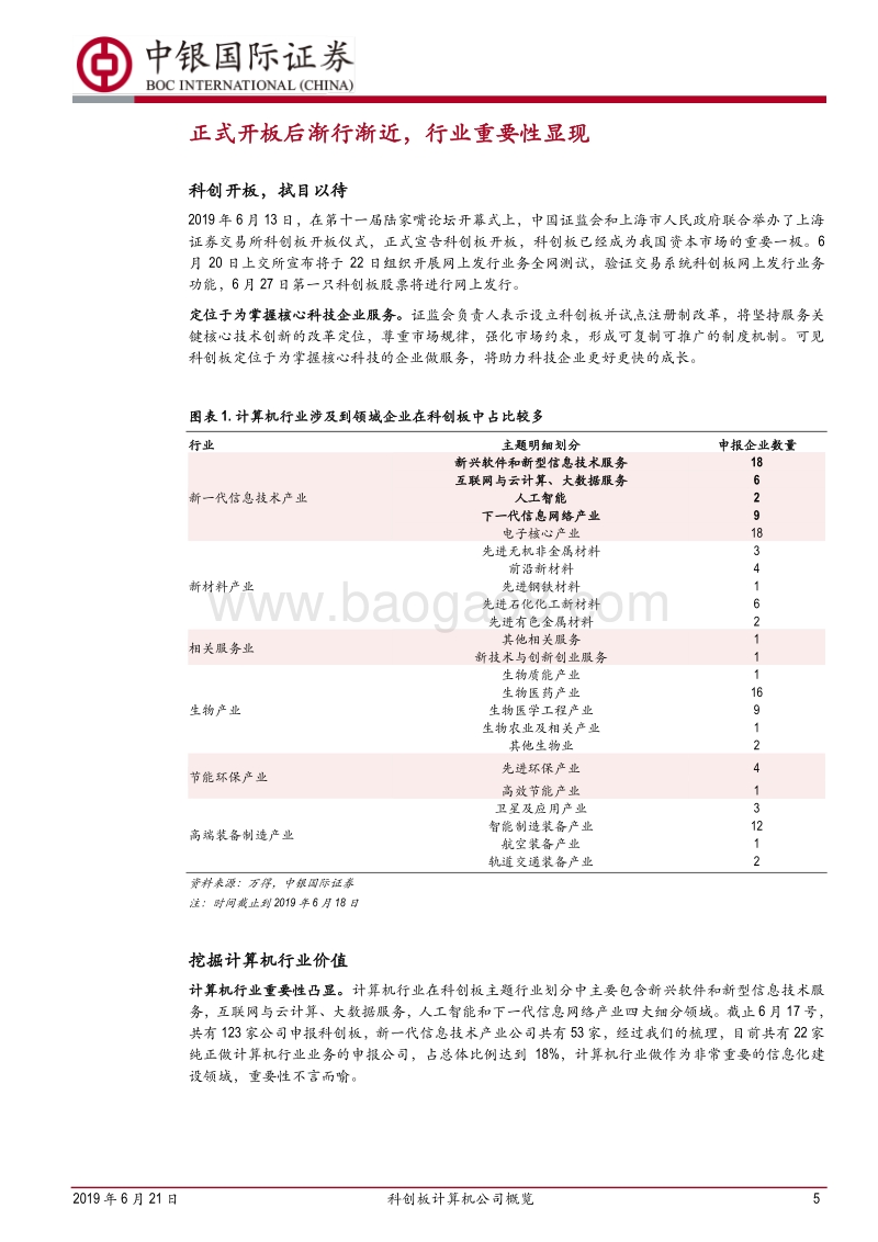 科创板计算机公司概览：聚焦四大赛道上的六选手.pdf_第5页