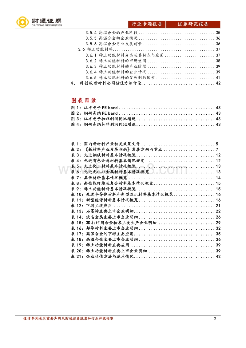 新材料系列一：万象更新，材料先行.pdf_第3页