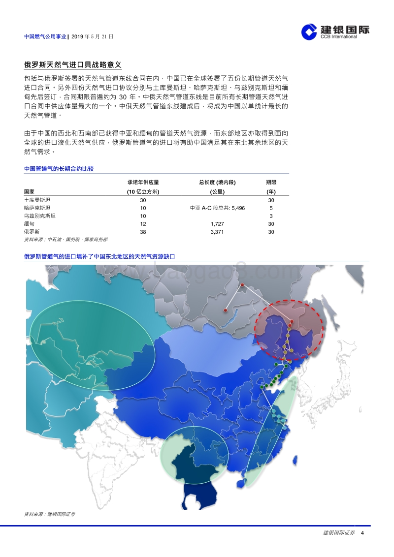 中国燃气公用事业：俄罗斯管道气的到来将改变现有市场局面.pdf_第4页