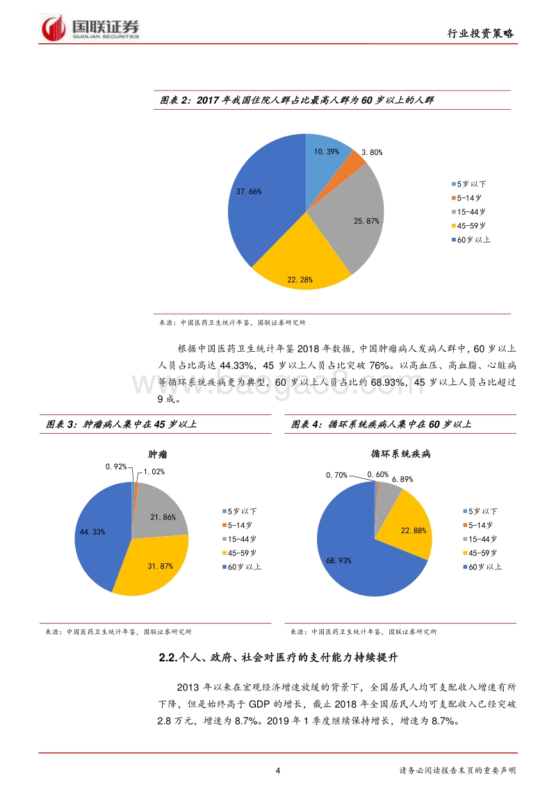 医药生物行业投资策略：进品替代，创新与消费.pdf_第4页
