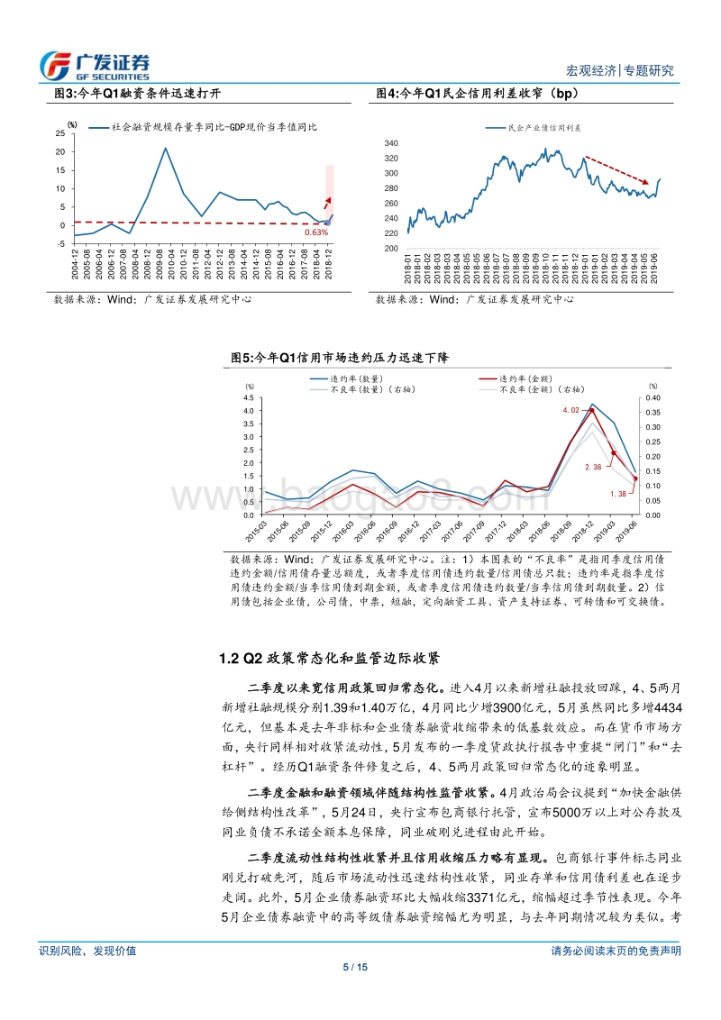 2019年金融货币条件年中展望：相机决策.pdf_第5页